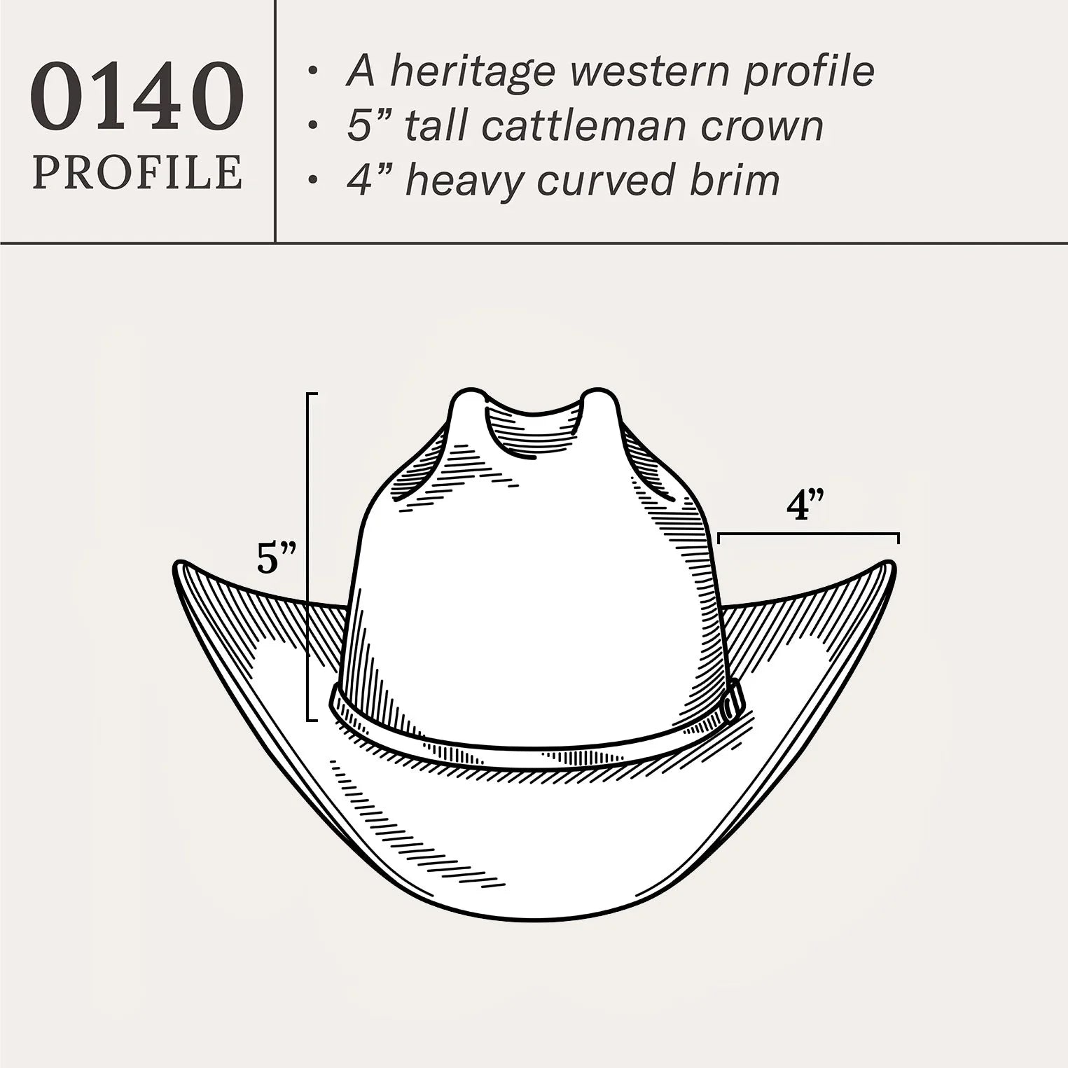 Stetson Rancher 6x Black