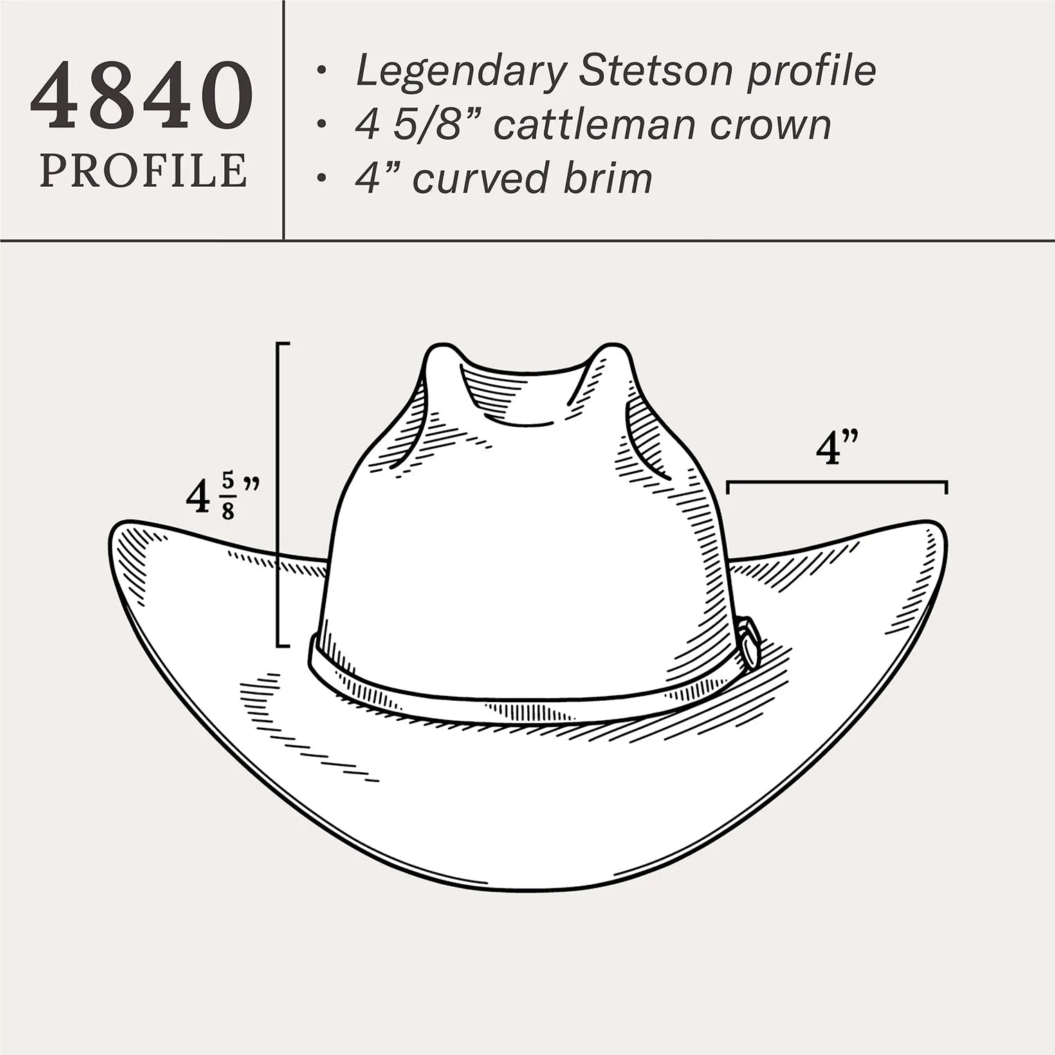 El Presidente Black 100X Premier Cowboy Hat